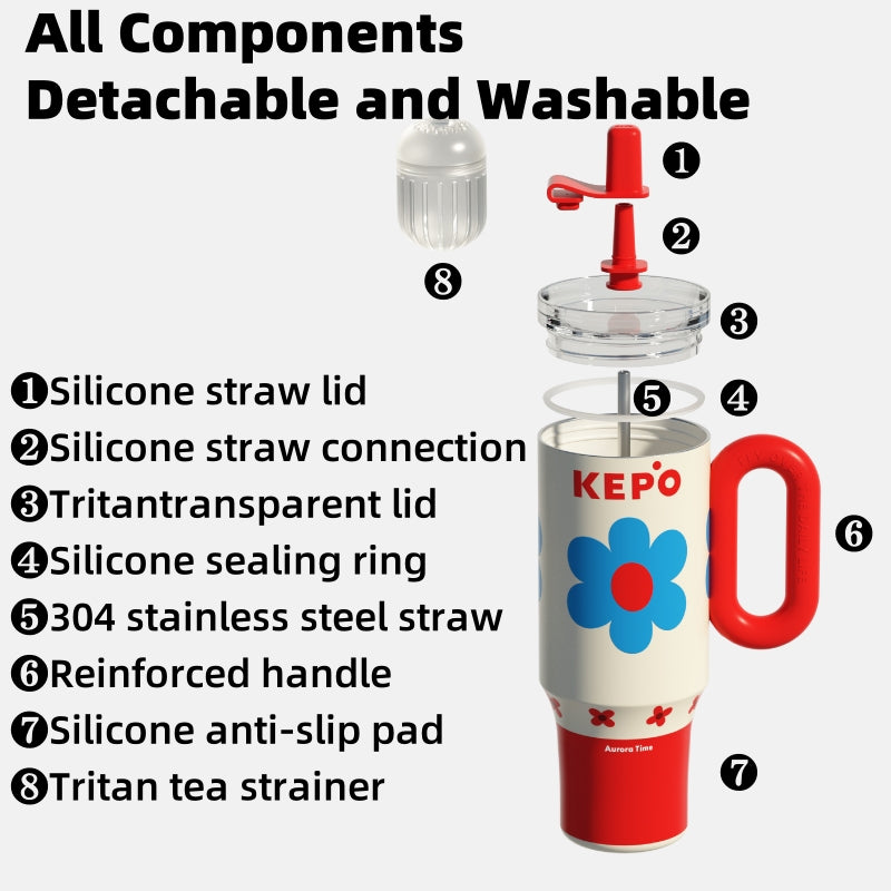 KEPO 40oz Insulated Tumbler with Straw & Handle - Ceramic Lined, Leak-Proof, Large Capacity for Gym & Travel