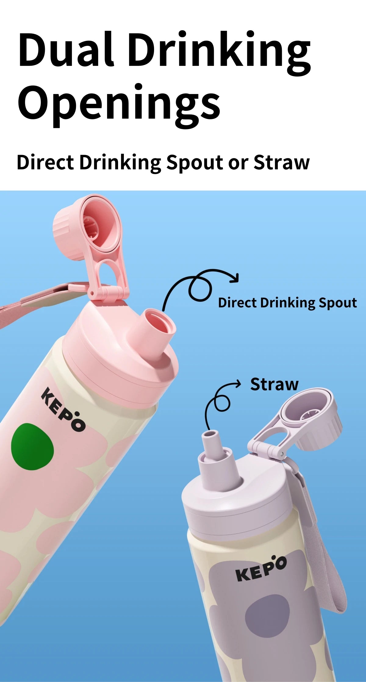KEPO Dual Drinking Openings - Spout and Straw